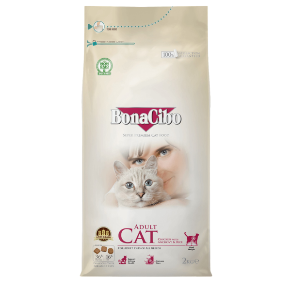 Bonacibo Cat food (Adult and kitten)